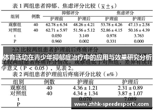 体育活动在青少年抑郁症治疗中的应用与效果研究分析