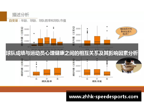 球队成绩与运动员心理健康之间的相互关系及其影响因素分析