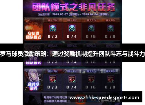 罗马球员激励策略：通过奖励机制提升团队斗志与战斗力