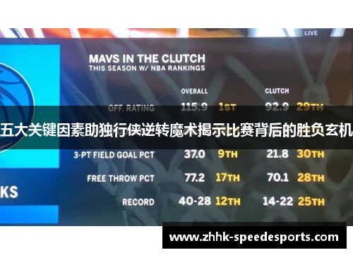 五大关键因素助独行侠逆转魔术揭示比赛背后的胜负玄机