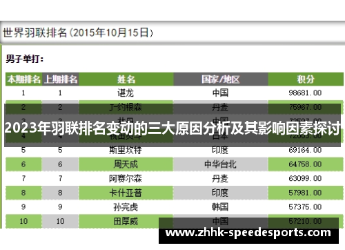 2023年羽联排名变动的三大原因分析及其影响因素探讨