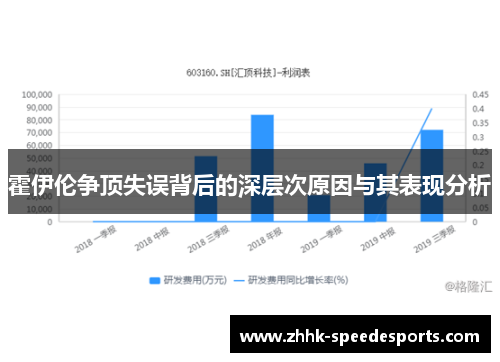 霍伊伦争顶失误背后的深层次原因与其表现分析